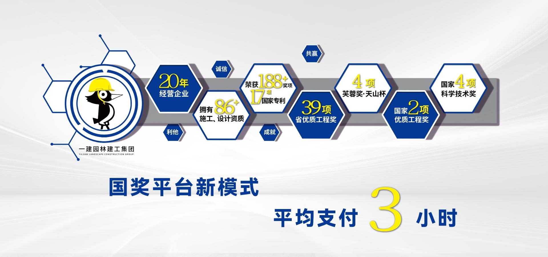 首頁(yè)banner1